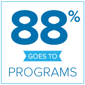 88% goes to programs